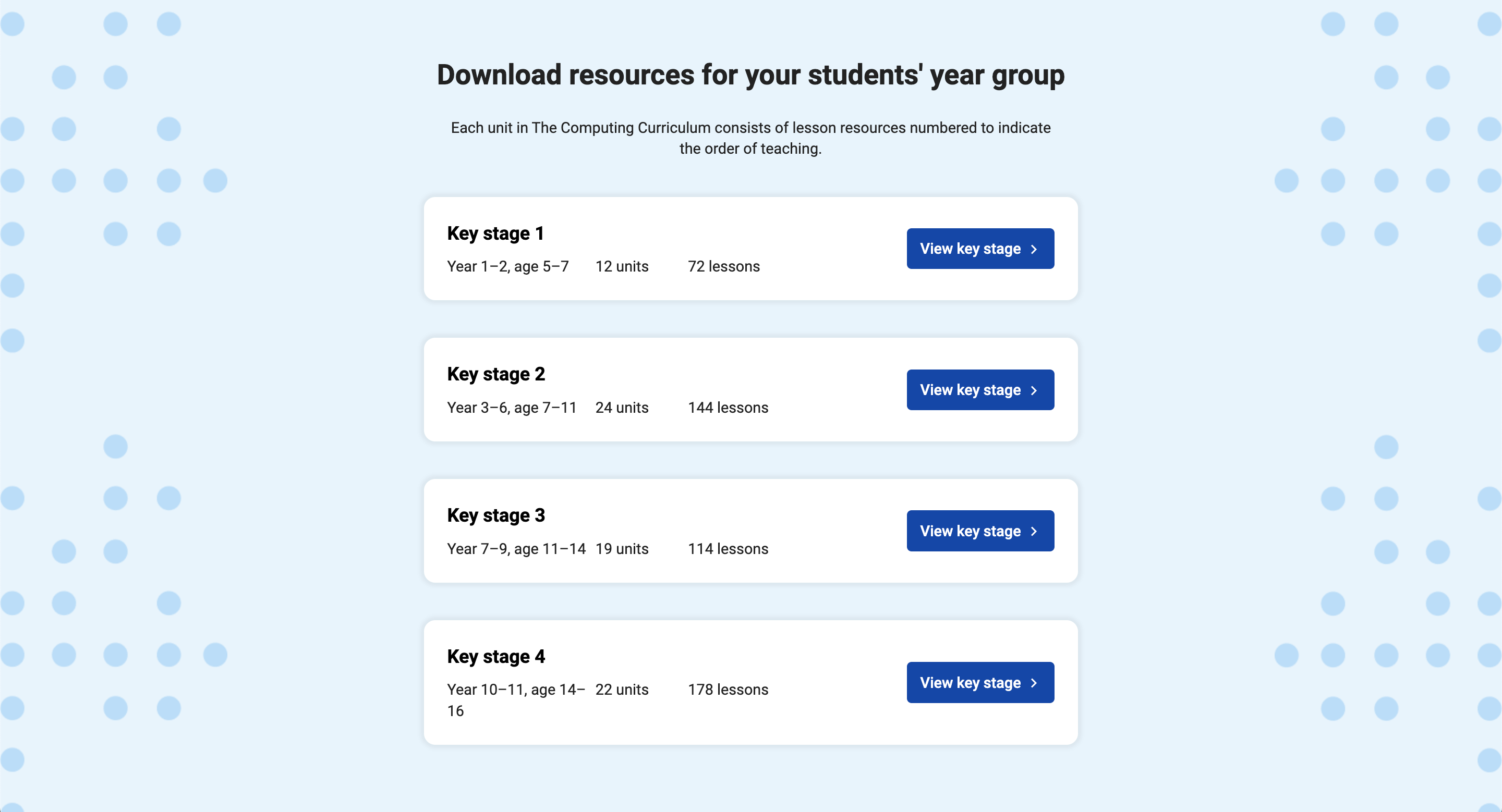 Raspberry Pi Computing Curriculum